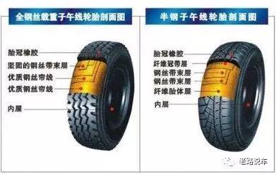 有内胎轮胎和无内胎轮胎到底有啥区别?